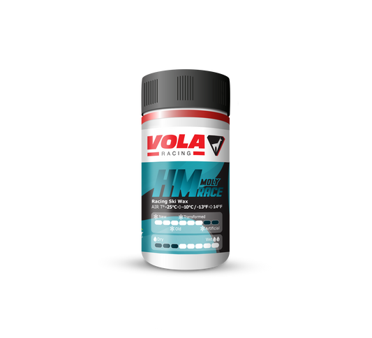 HM Race Molybden Blue
